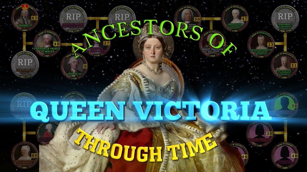 Ancestors of Queen Victoria Through Time (1658-1819)