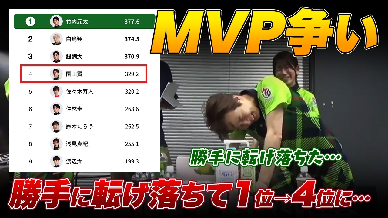 【Mリーグ2024-25】園田賢選手『MVP争い / ツモり四暗刻テンパイ / 1p放銃』など 感想戦【伊達朱里紗 / 中田花奈 / 佐々木寿人 / ドリブンズ切り抜き】