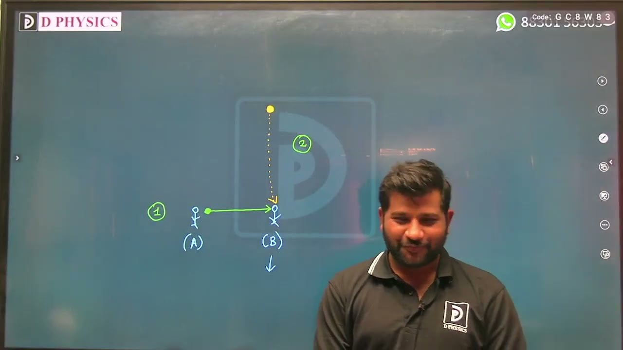 IISER Pune AUG 2025 |  PhD Interesting  Interview Question |