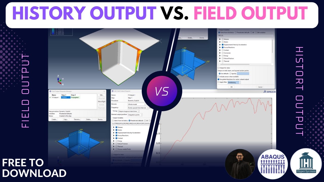 History Output Vs. Field Output in Abaqus | Explained with Example