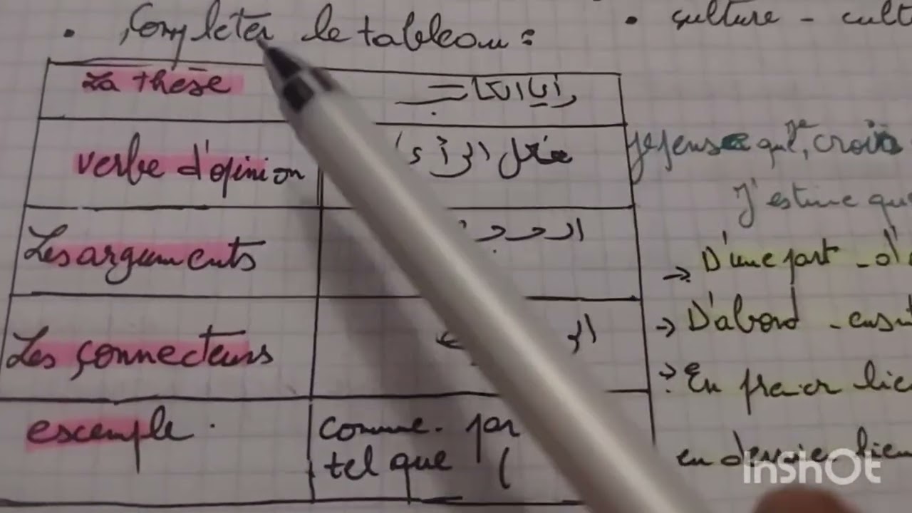 مراجعة شاملة مبسطة لتلاميذ السنة الرابعة متوسط لاختبار الفصل الأول 🇩🇿🇵🇸❤️
