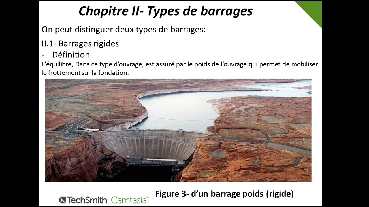 Contenu de cours barrages et retenues collinaires