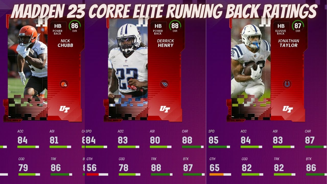 TOP 10 MUT 23 RUNNING BACK RATINGS! 88 DERRICK HENRY, 87 JT & MORE! MADDEN 23 ULTIMATE TEAM