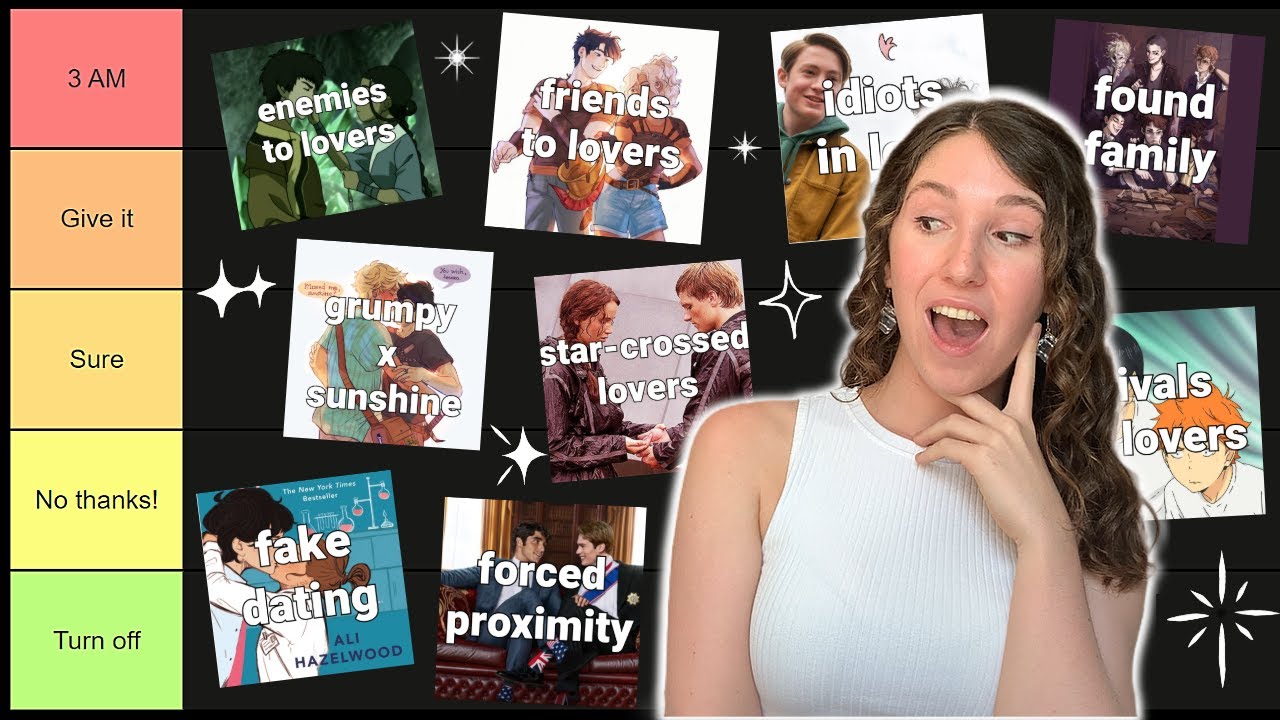 a definite ranking of YOUR favorite book tropes