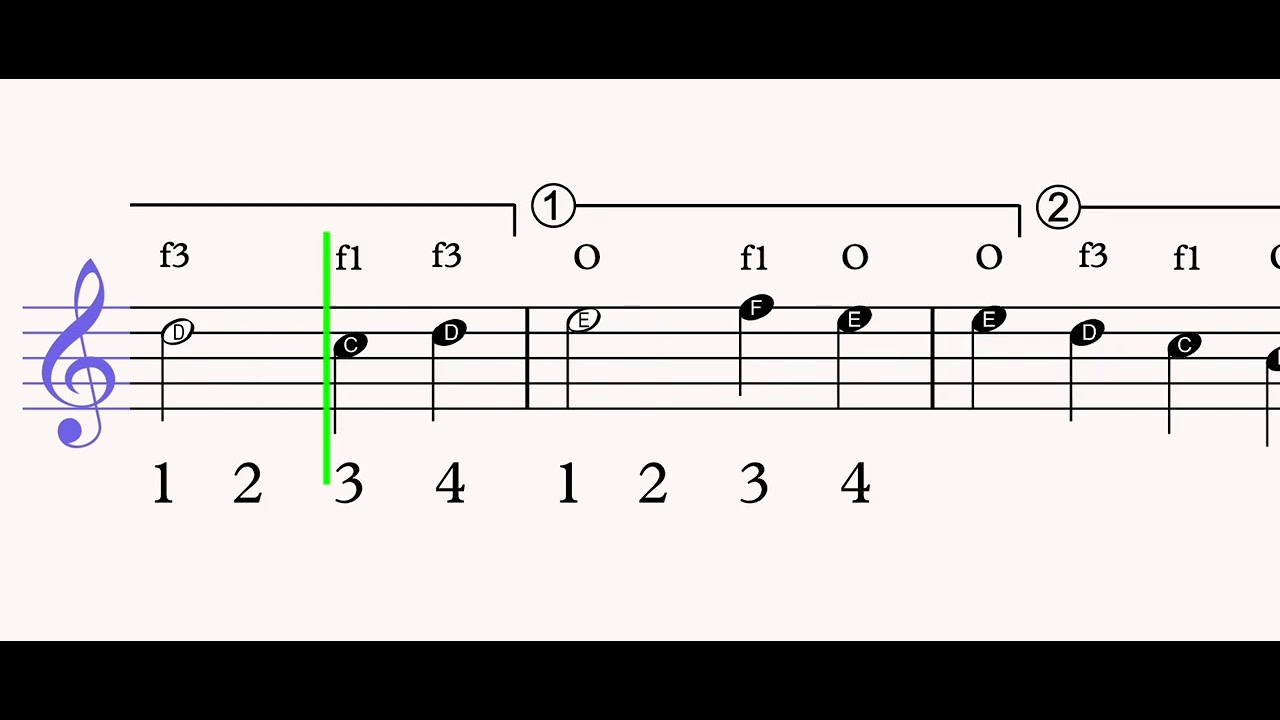 'God Rest Ye Merry Gentlemen' Guitar 1 (Melody)