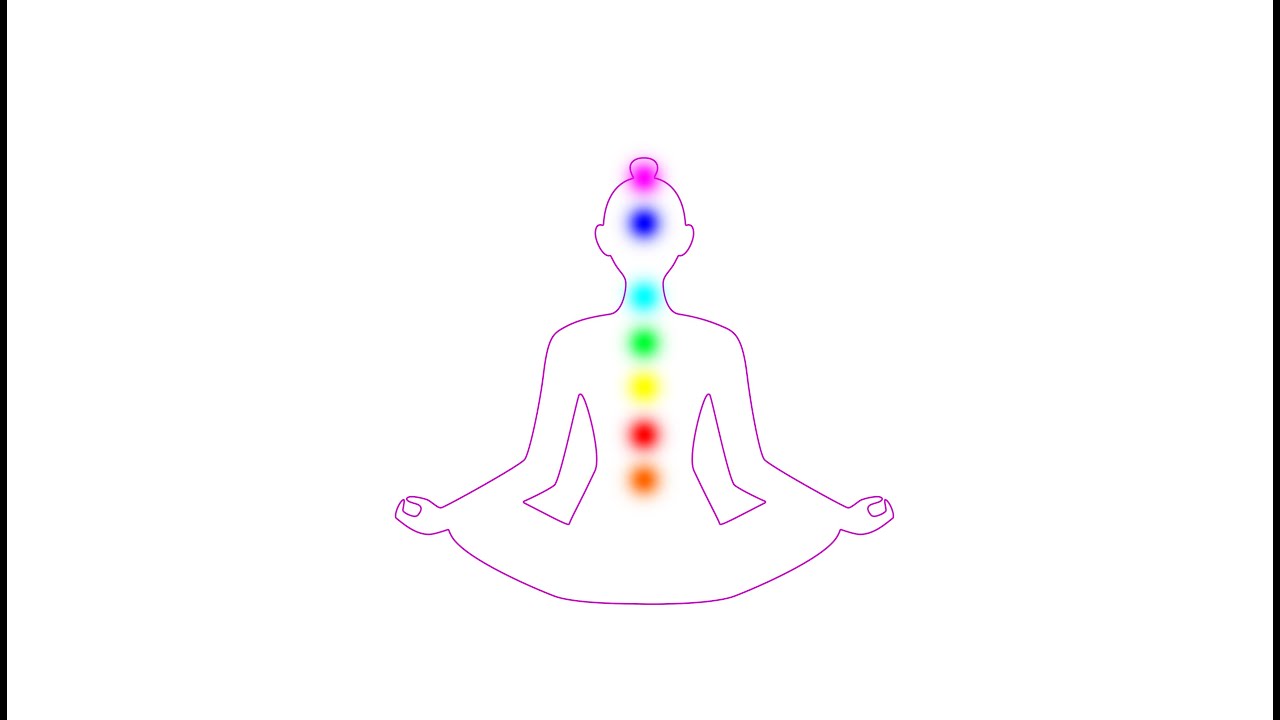 Meditação Despertar dos Centros Psíquicos (Chakras) Rosacruz