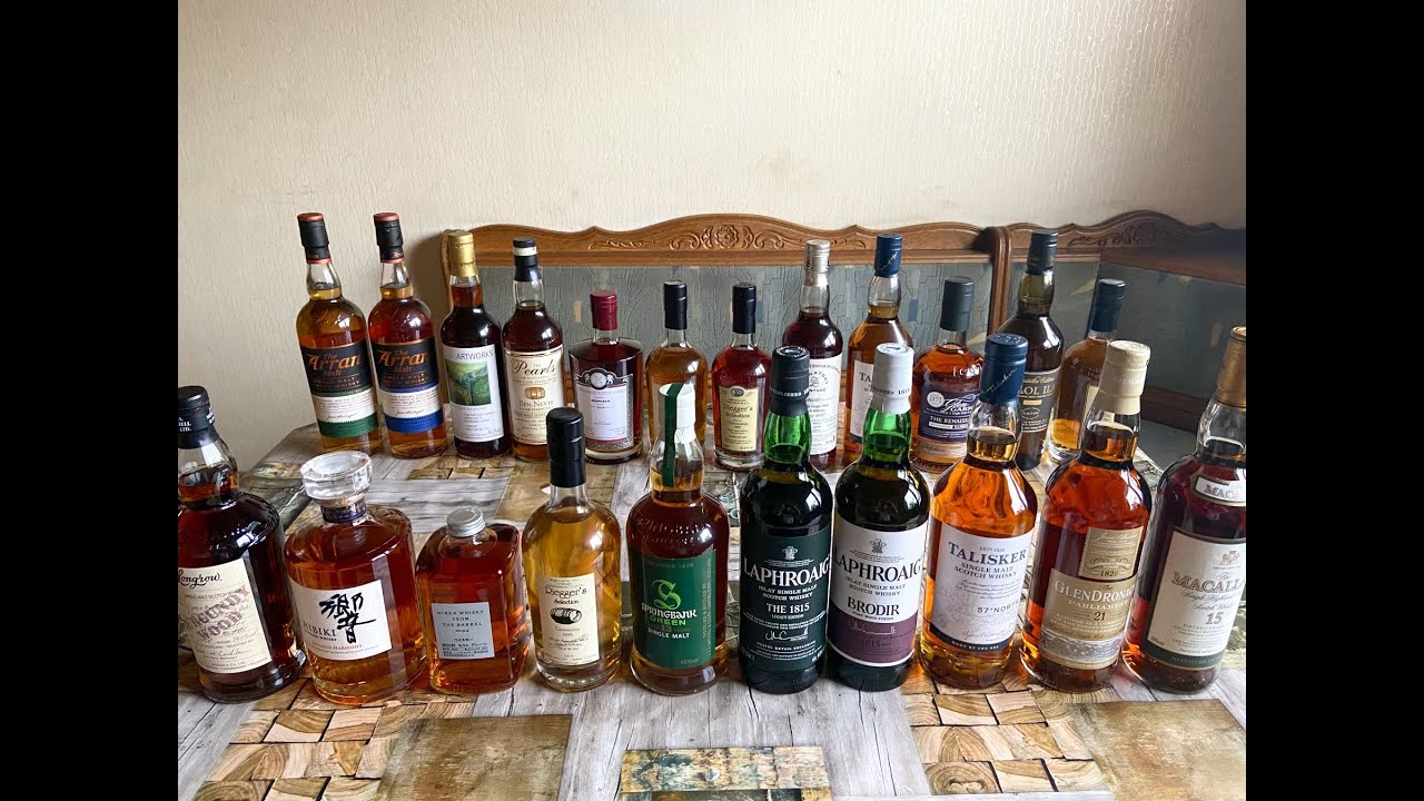 Challenge: 5 Whisky´s - 3 Nominierungen.