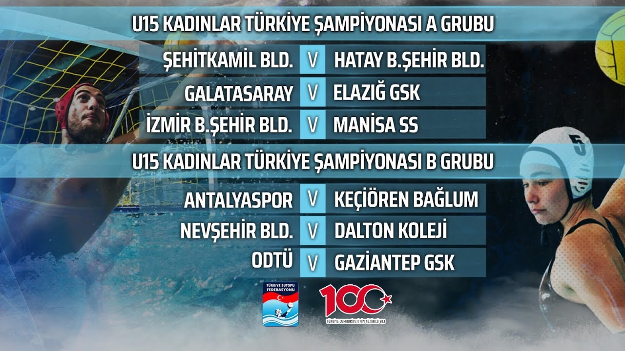 U15 TÜRKİYE KADINLAR ŞAMPİYONASI 2.GÜN SABAH