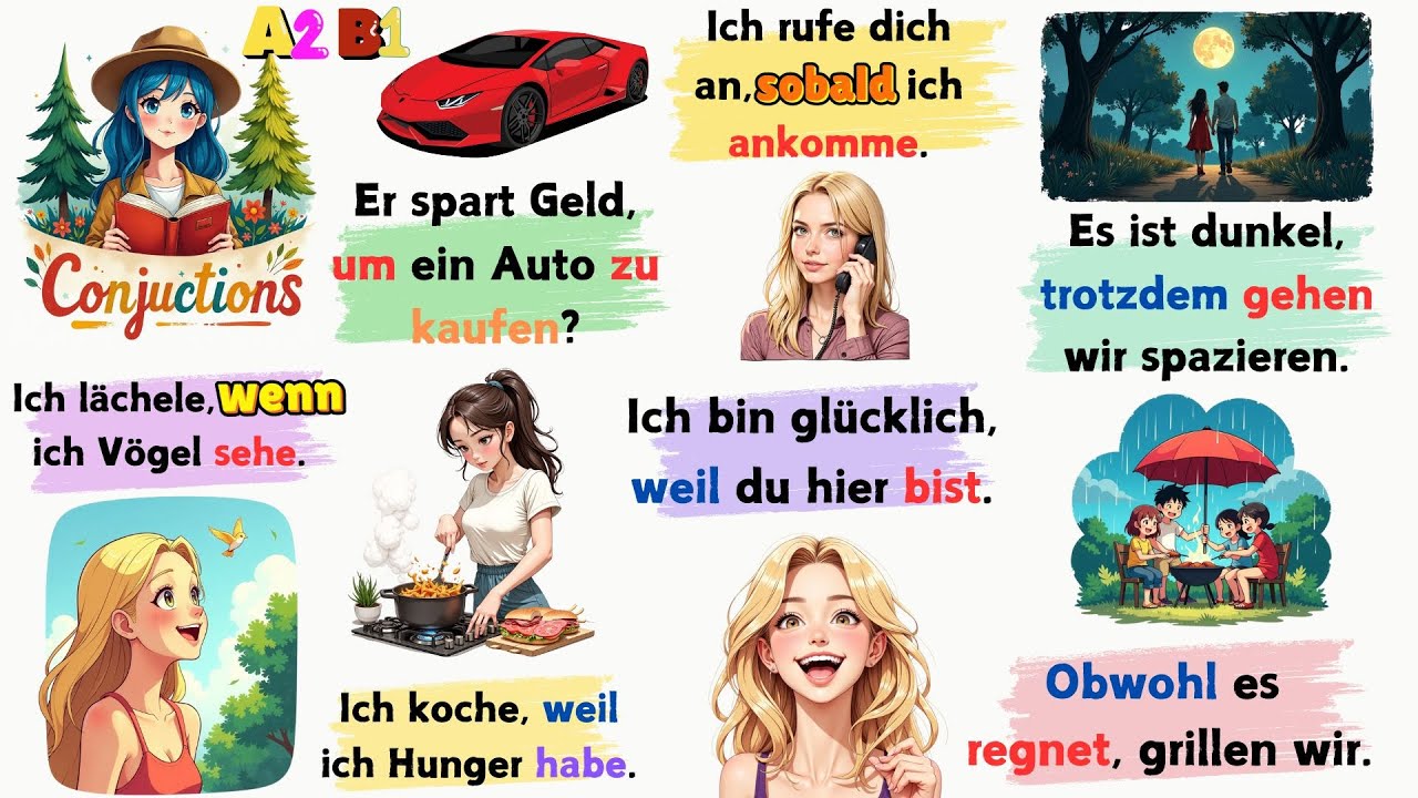 70% German Conjunctions in One Video: A2-B1 Grammar Simplified 🎥💡