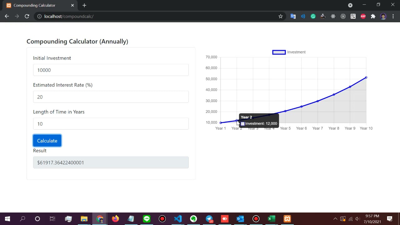 Compounding Calculator using jQuery and Chartjs