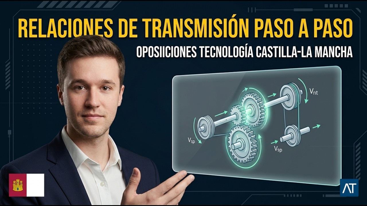 Castilla-La Mancha: Oposiciones Tecnología | Relaciones de Transmisión en Mecanismo Paso a Paso
