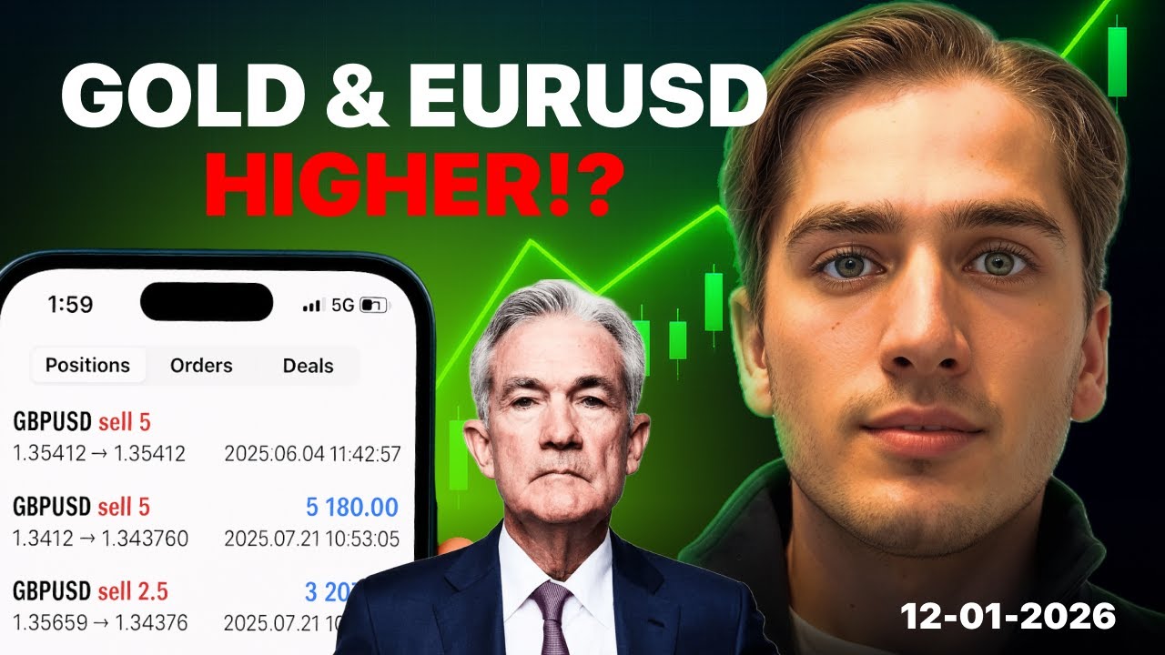 WILL POWELL PUSH EURUSD & GOLD HIGHER!? - Forex Market Outlook Ep. 104