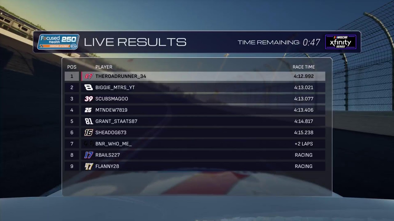 NASCAR 25 Live #9 Merry Christmas!
