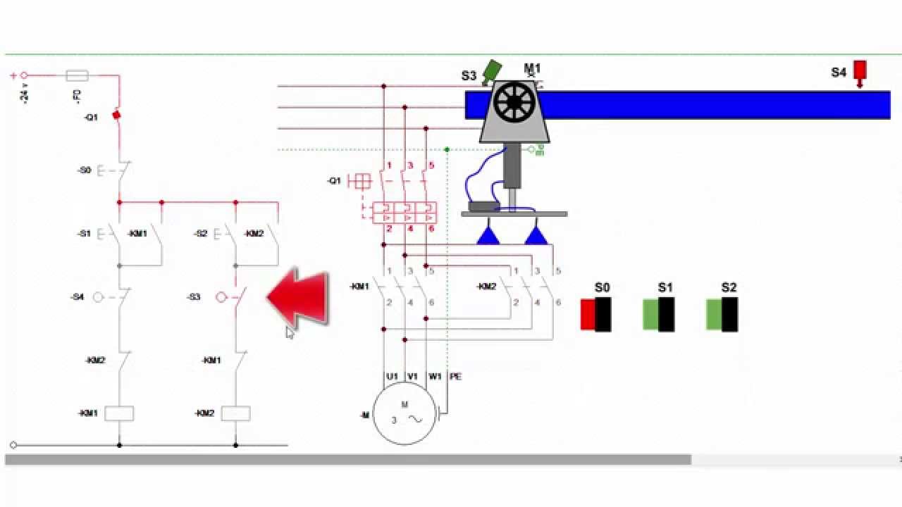 Enclavamiento de  contactores. Inversor de giro para motor eléctrico