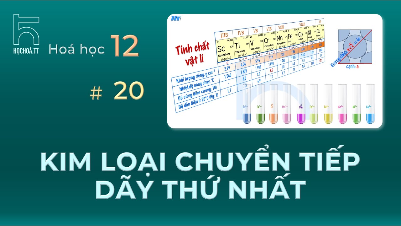 Kim loại Chuyển tiếp - Dãy thứ nhất