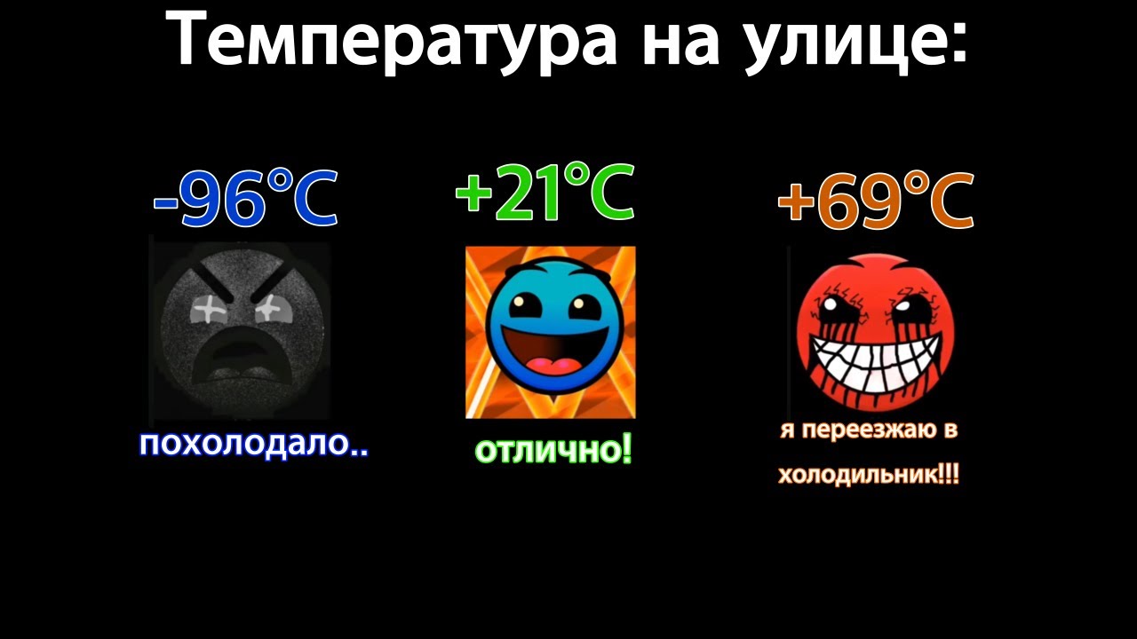 Температура воздуха на улице ||| Лица ГД ||| Мемный Арбуз