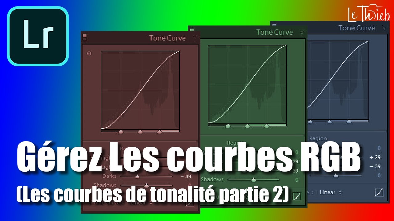 Les courbes de tonalité RGB