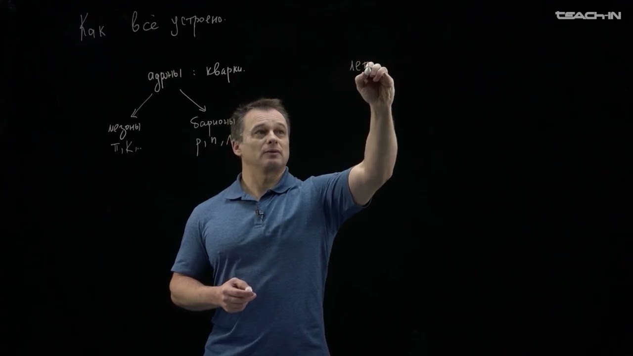 Лекция 1. Волны внутри нас | Введение в КТП | Наумов Д.В.