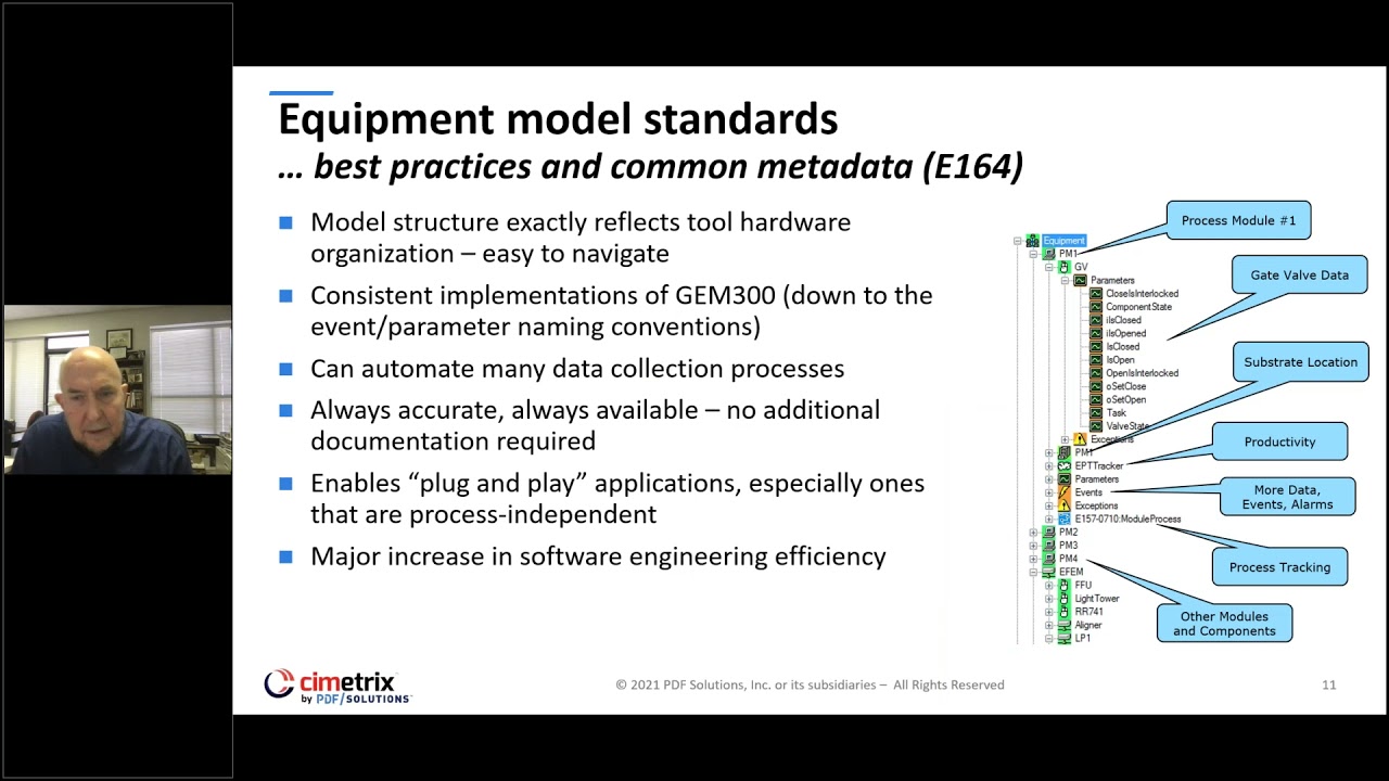 SEMI EDA Standards Are Essential for Smart Manufacturing
