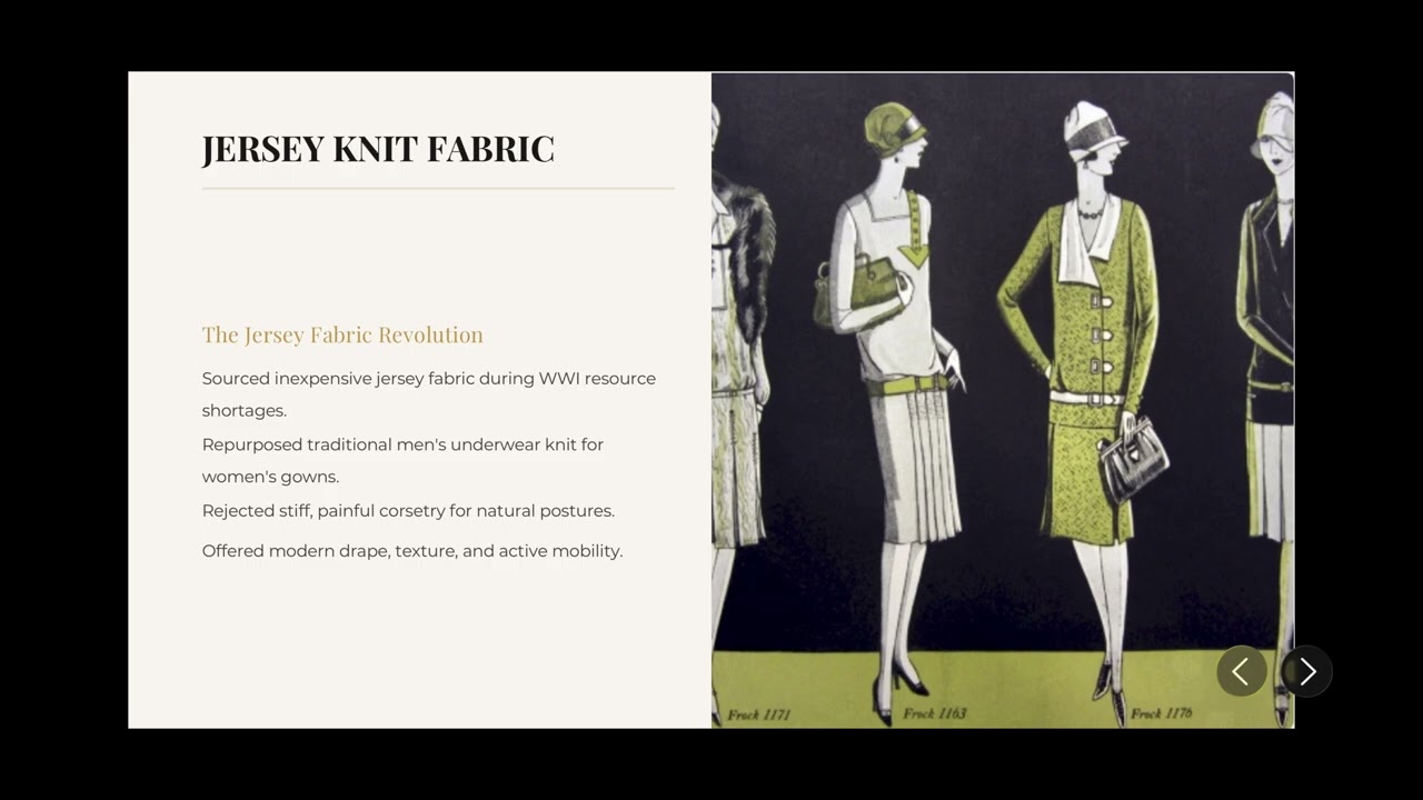 Coco Chanel PowerPoint with audio 