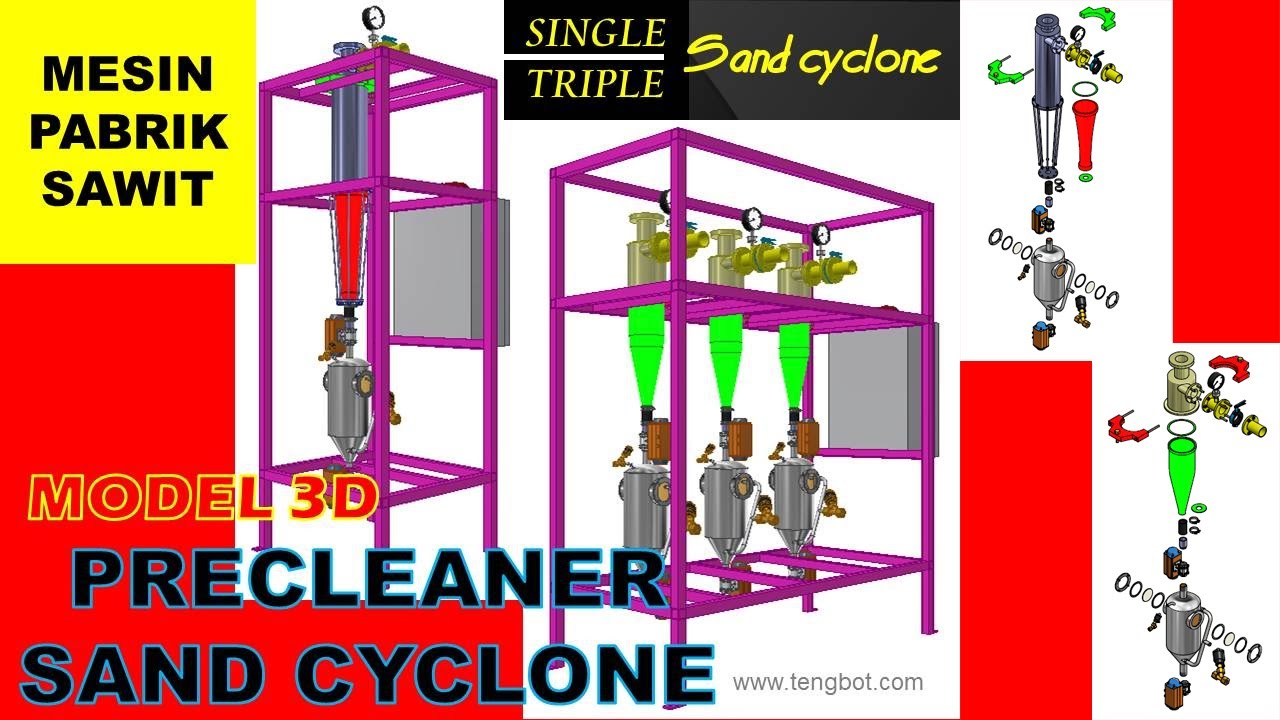 Model 3D Precleaner Sand Cyclone Single & Triple Cyclone | Pabrik Sawit