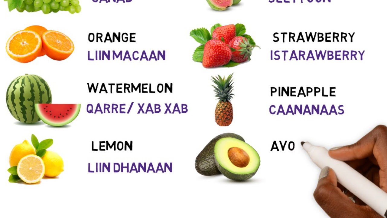 Fruits & Vegetables in Somali