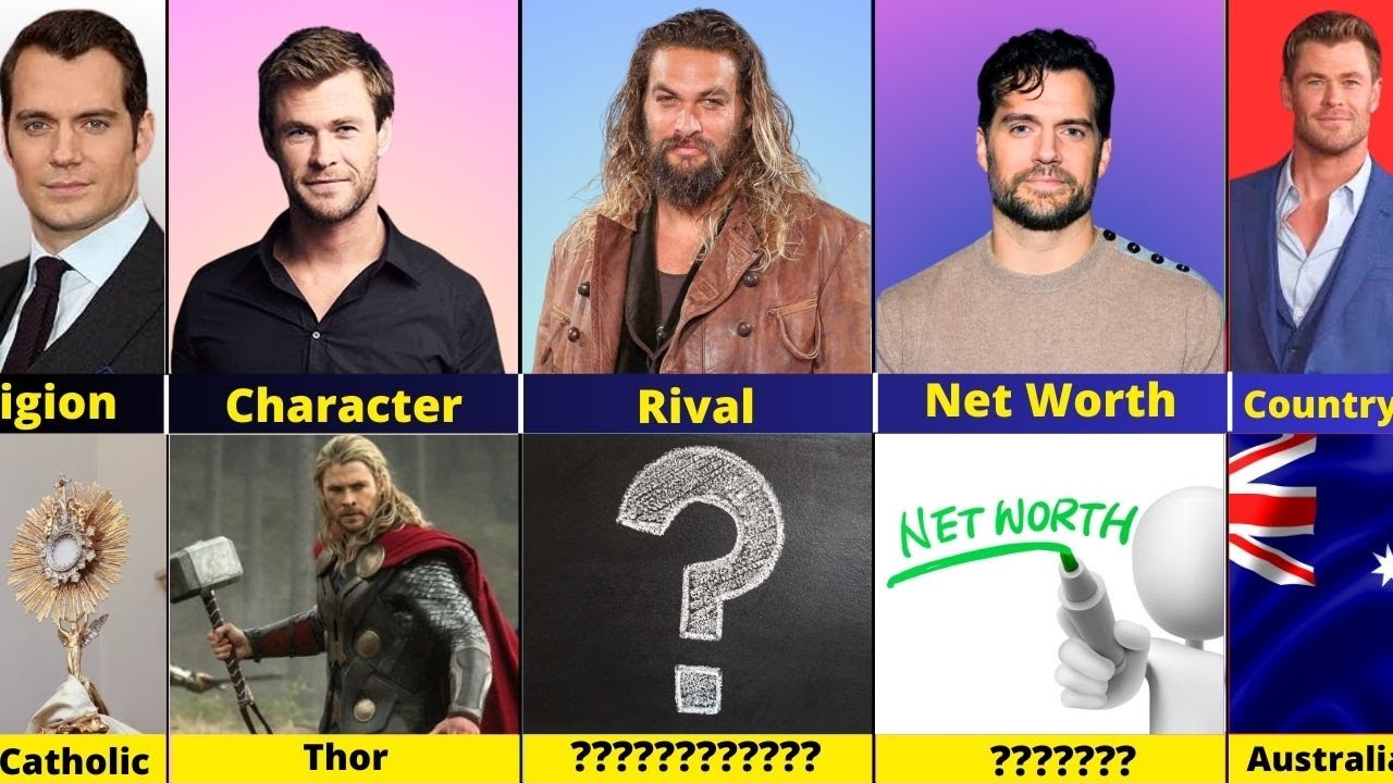 Comparison: Chris Hemsworth vs Jason Momoa vs Henry Cavill | Thor ⚡ vs Aquaman 🌊 vs Superman 🦸