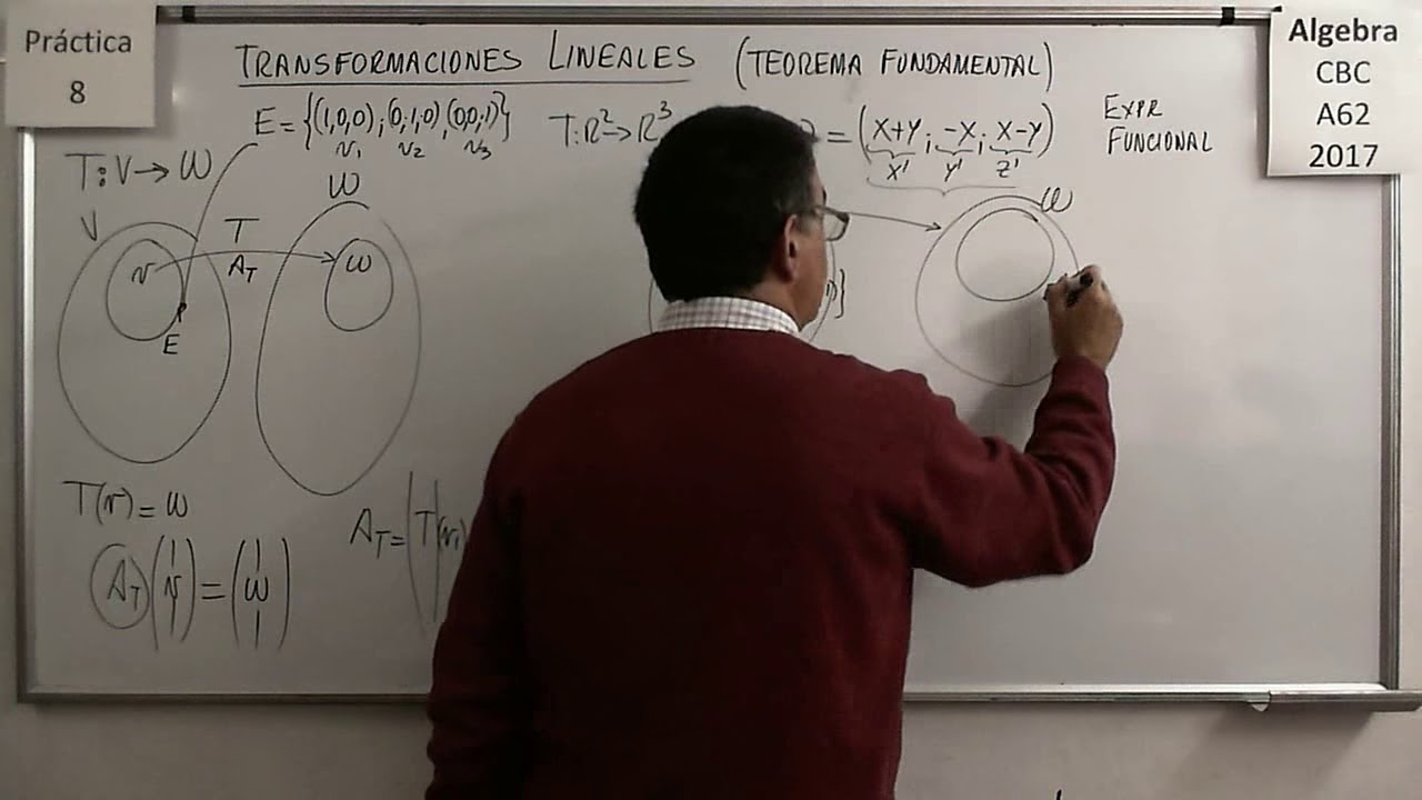 Álgebra CBC A-62 Práctica 8 - Teoria 02 Transformaciónes Lineales