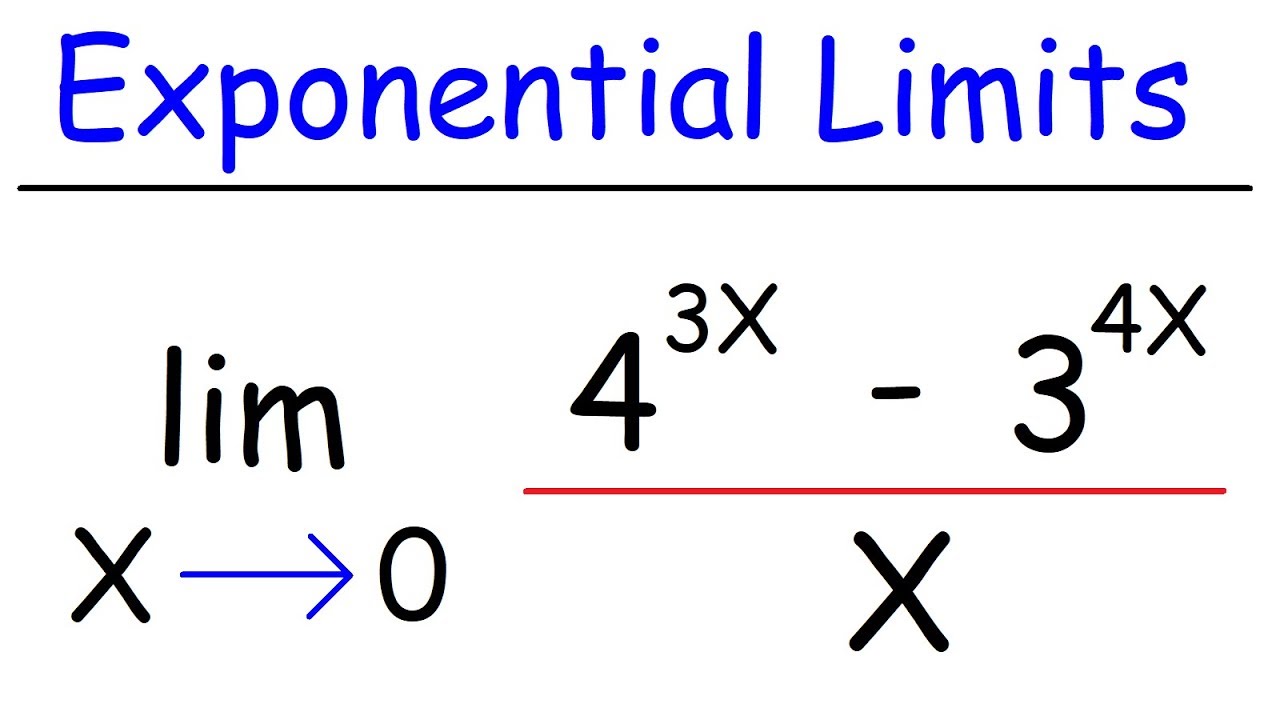 Limits of Exponential Functions | Calculus