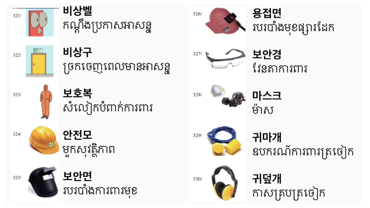 រៀនពាក្យភាសាកូរ៉េមេរៀនទី21ពាក្យវាក្យស័ព្ទ,ពាក្យ;នាម