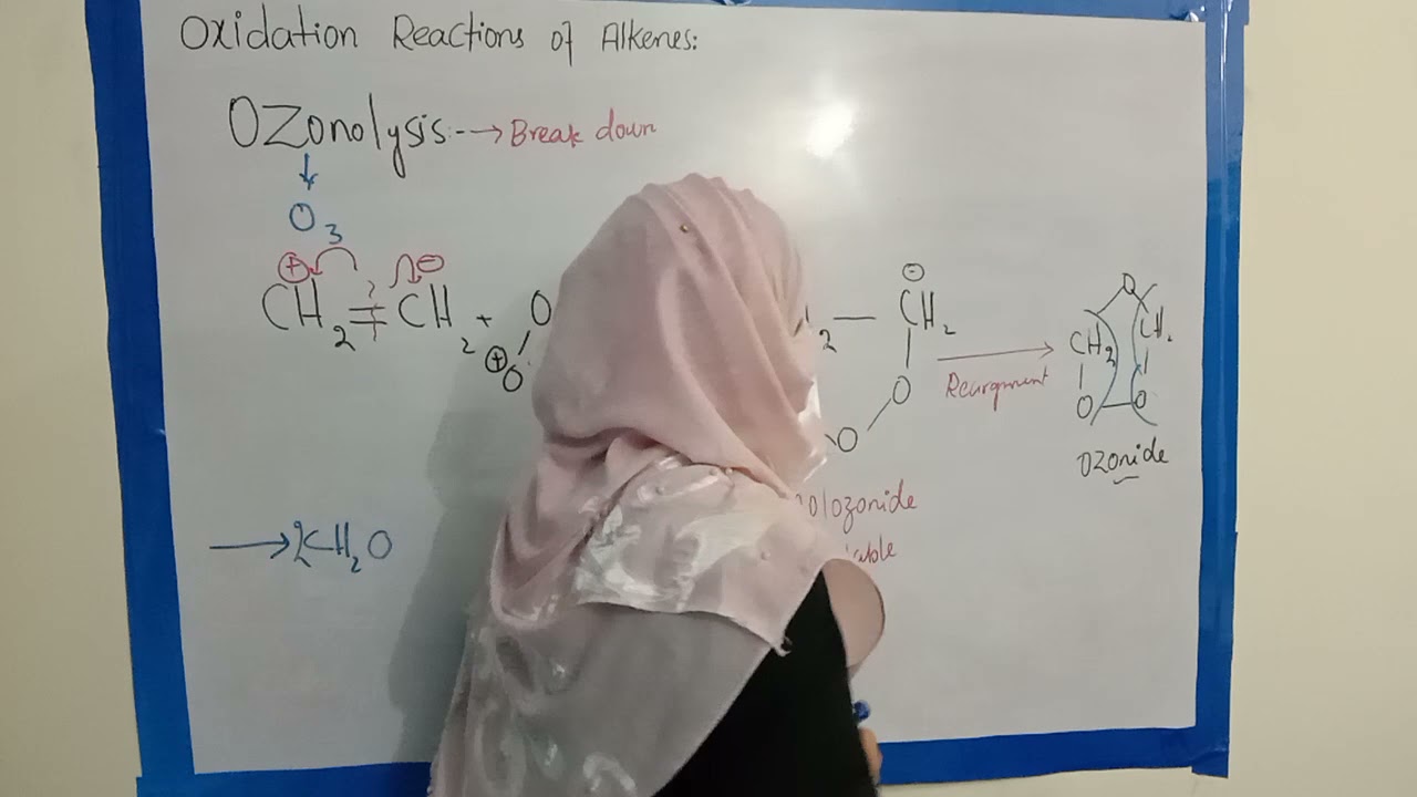 ozonolysis of alkenes