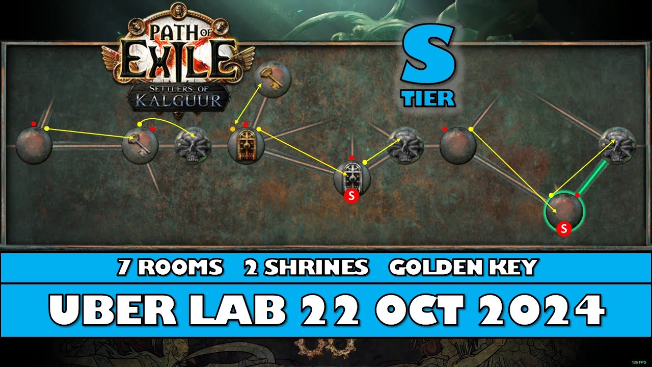 PoE 3.25 - Uber Lab Layout - 22 October 2024