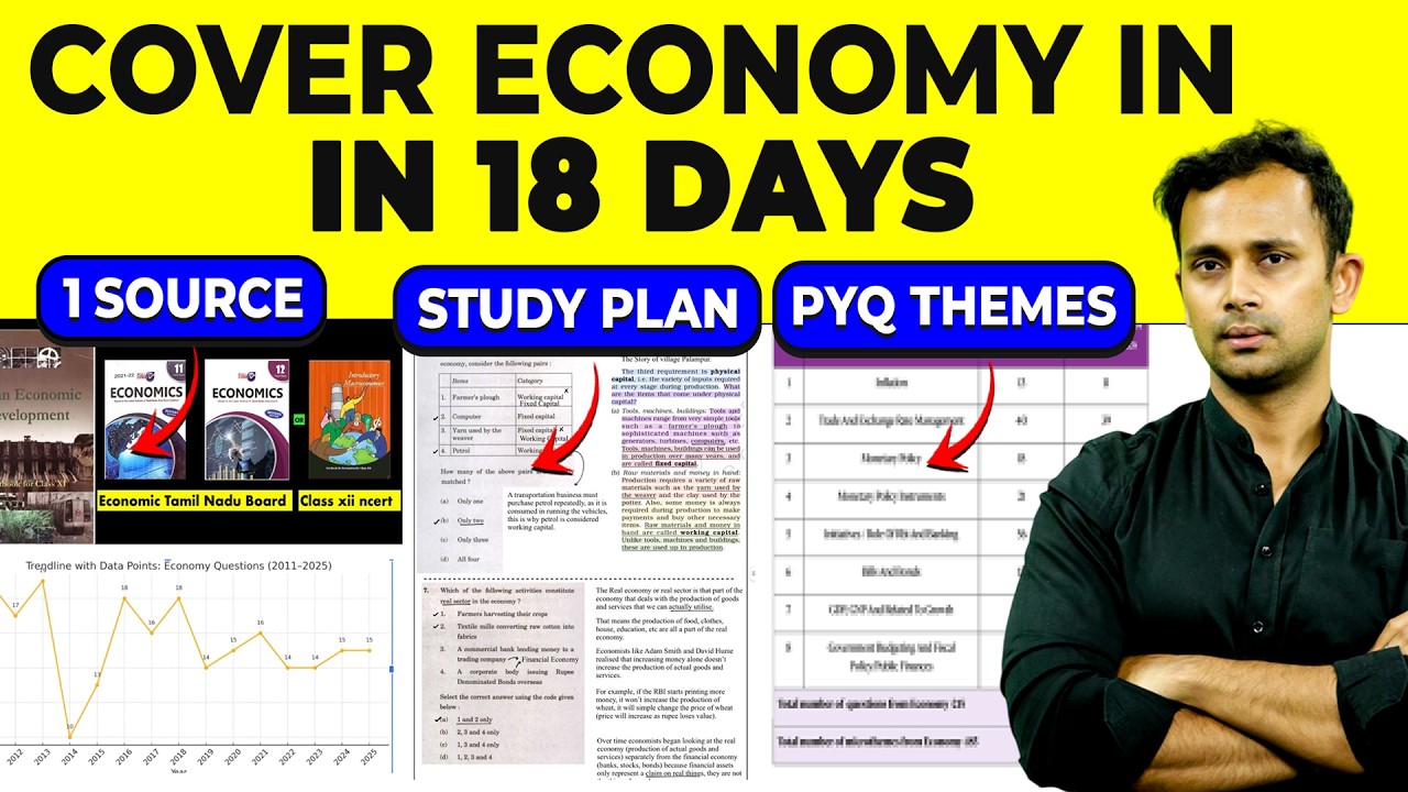 How i Finished Economy For UPSC Prelims in 18 Days | How To Study Economics for UPSC