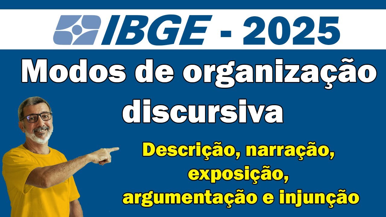 Modos de organização discursiva