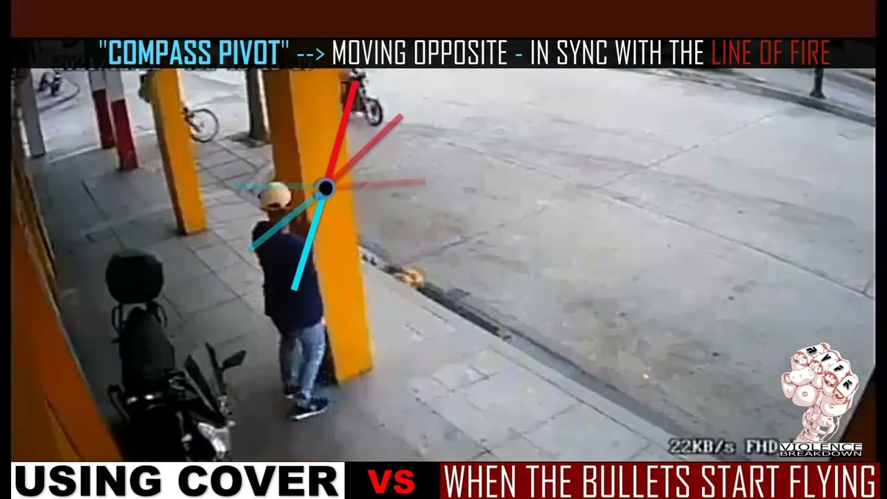 Taking cover and escape during a drive-by shooting | Real Violence For Knowledge