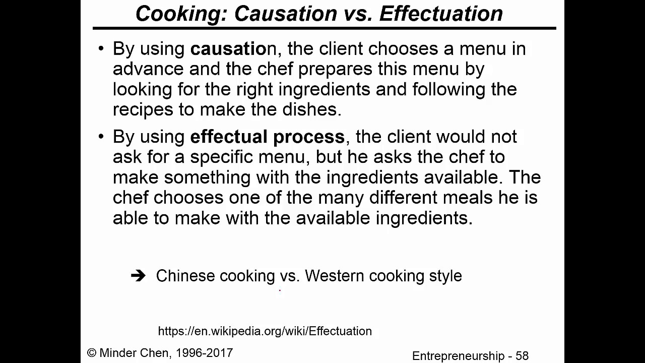 Entrepreneurship and Entrepreneurs (3): Effectuation