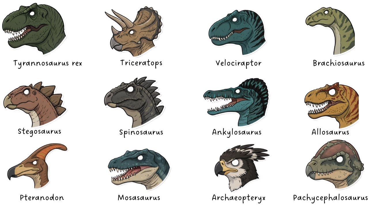 Todos los Dinosaurios POPULARES Explicados en 15 minutos