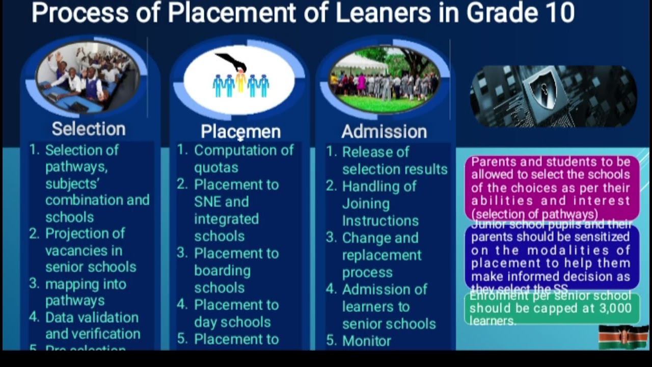 Guidelines for grade 10 placement in Senior School #ministry of Education