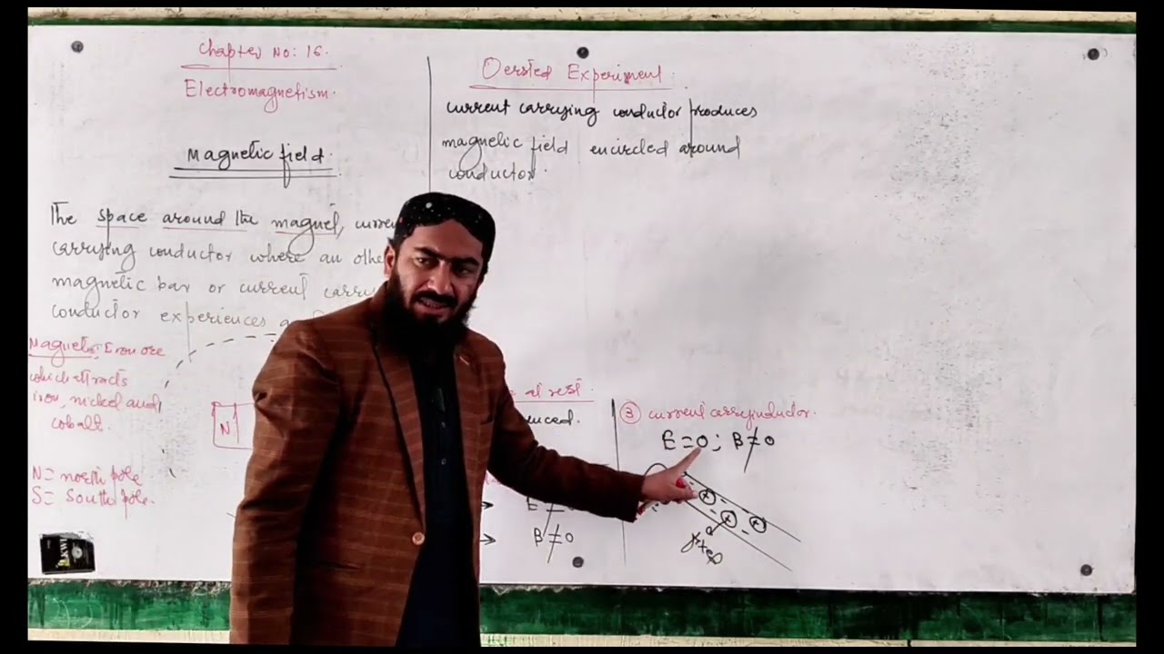 Lec.1 | Magnetic field & Oersted Experiment | Class 10th