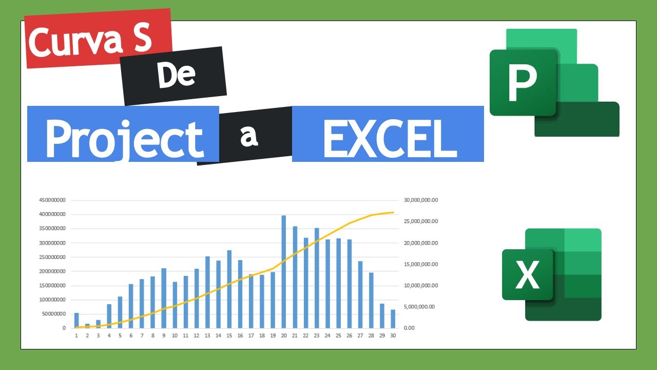 Curva S de Project a Excel