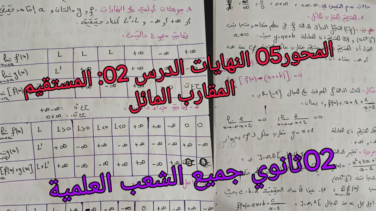 المحور 05الدرس02:النهايات في الرياضيات/المستقيم المقارب المائل الثانية ثانوي جميع الشعب العلمية 