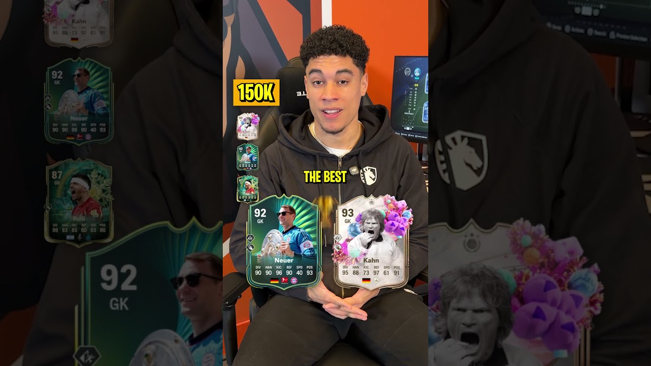 Лучшие бюджетные вратари в EA FC 26!