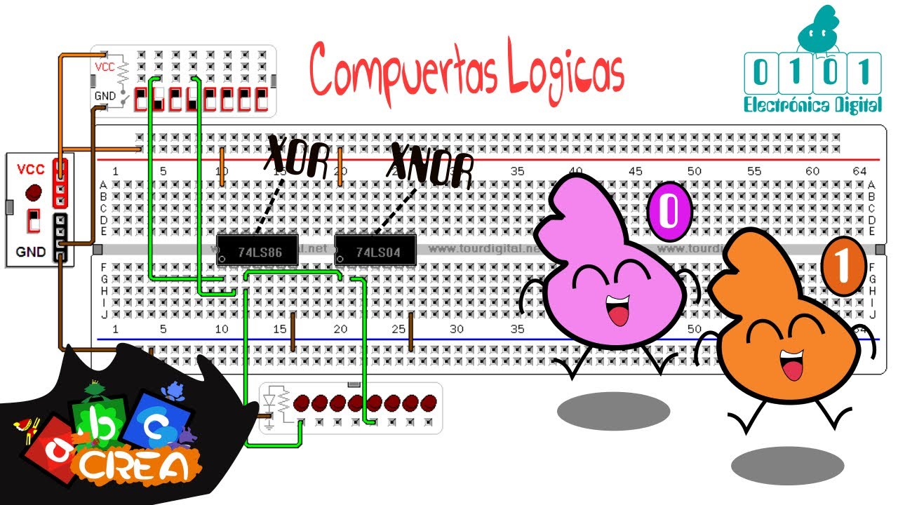 Compuertas Lógicas XOR y XNOR || Simulación