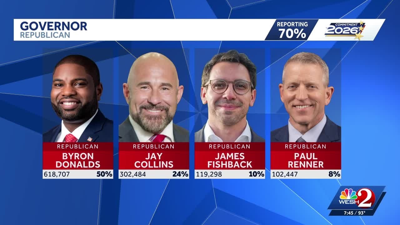 Looking at Florida's governor race, Orange County mayoral race