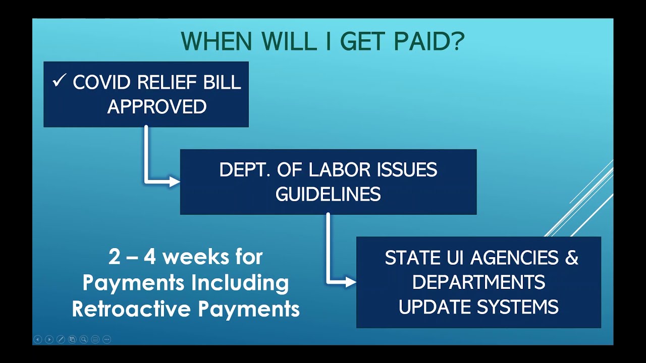 When Will The Extended Unemployment Benefits Be Paid (and Program Updates)