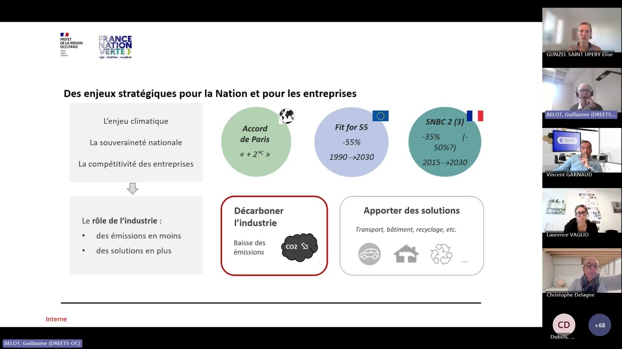 Accélérer la décarbonation de votre entreprise : Présentation des financements mobilisable