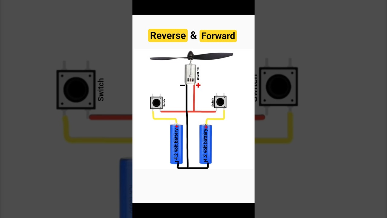 DC motor reverse forward switch connection.#switch #dcmotor #shorts
