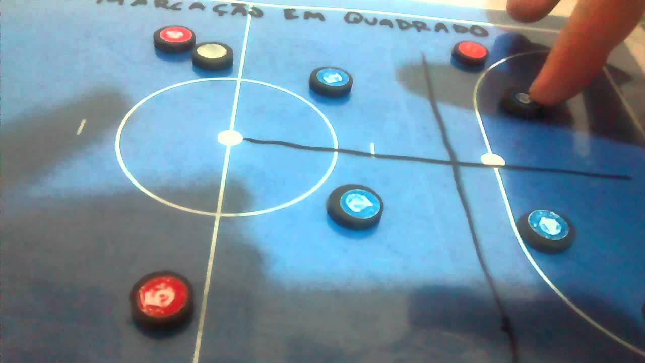 Marcação em Quadrado Parte 1