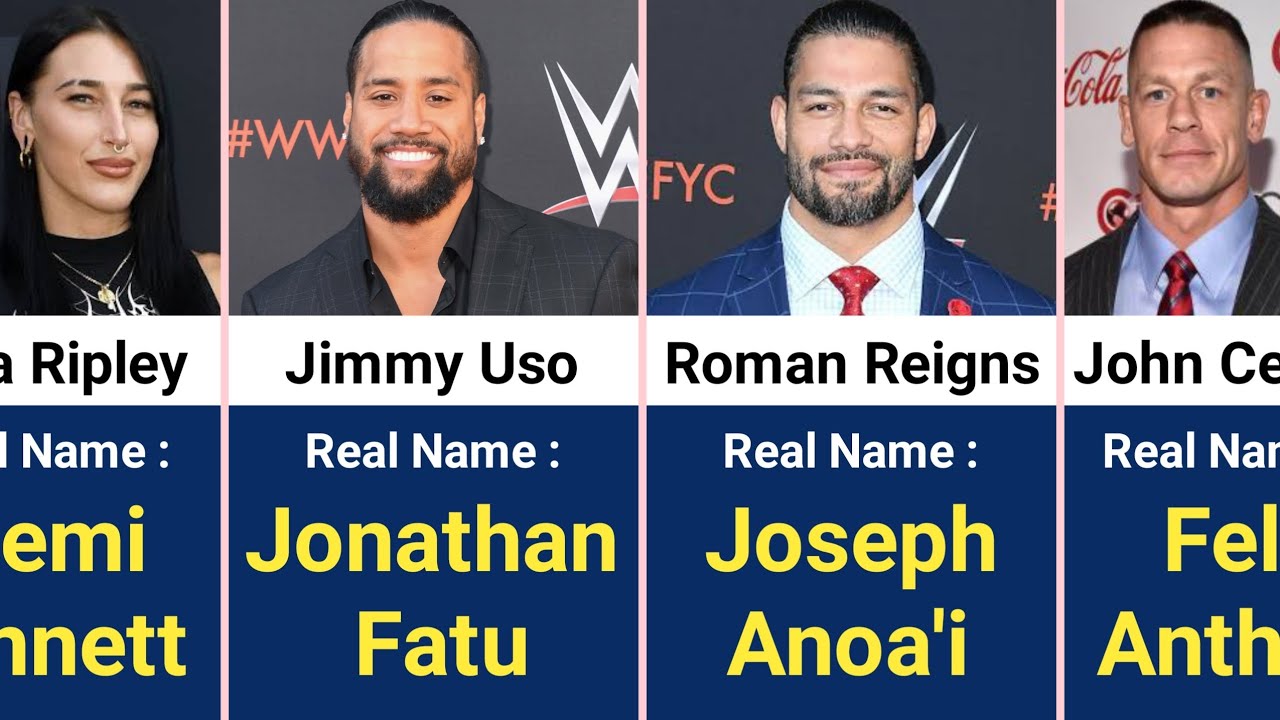 Настоящие имена рестлеров WWE, которых вы не знаете!