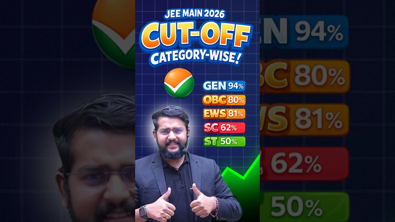 JEE Main 2026 Cutoff 😱 Category Wise OUT!